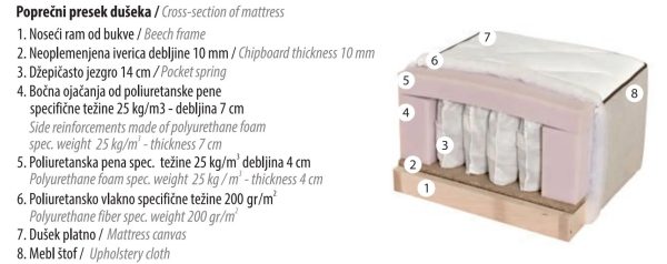 Korleone tip C - Image 3