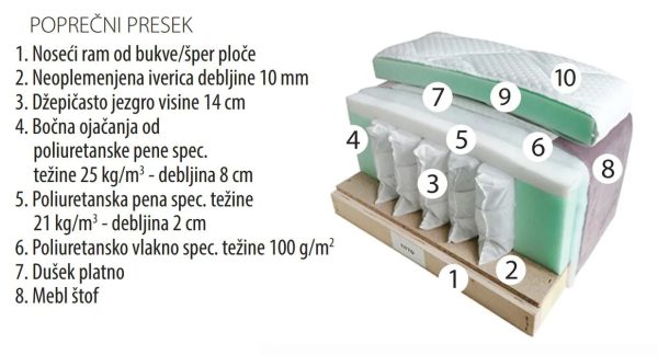 Tito - Image 5