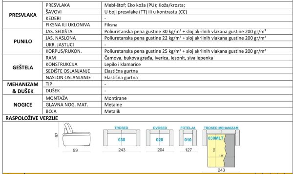 Sorento - Image 5